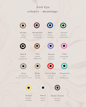 Evil Eye Bracelets - Colours & Meanings